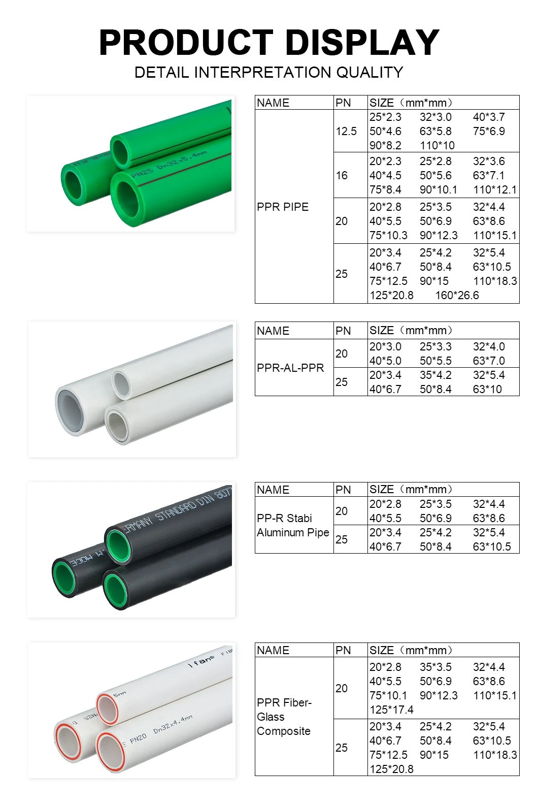 Ifan Customized Logo and Color PPR Pipe Plumbing 20mm 110mm PPR Tube