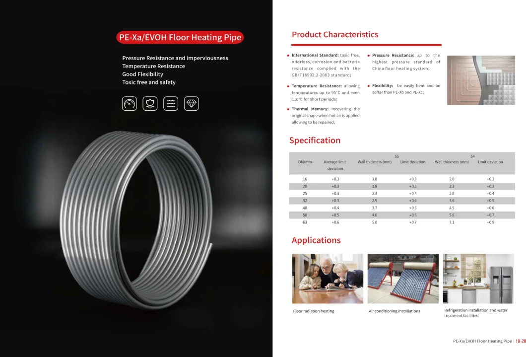 DN 20mm Pexa Pipe/ Plastic Pexa Water Supply Plumbing Pipe Under Germany Standard